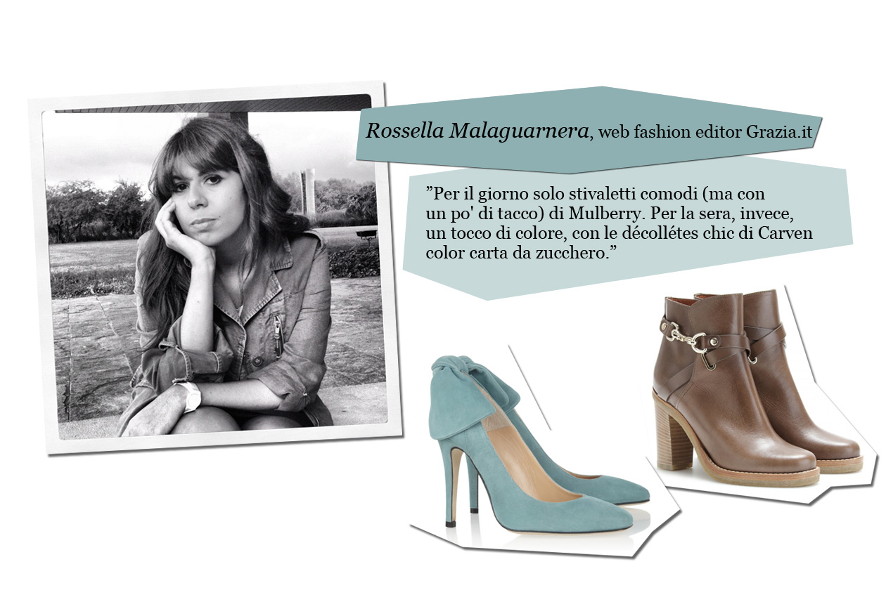 13 rossella malaguarnera