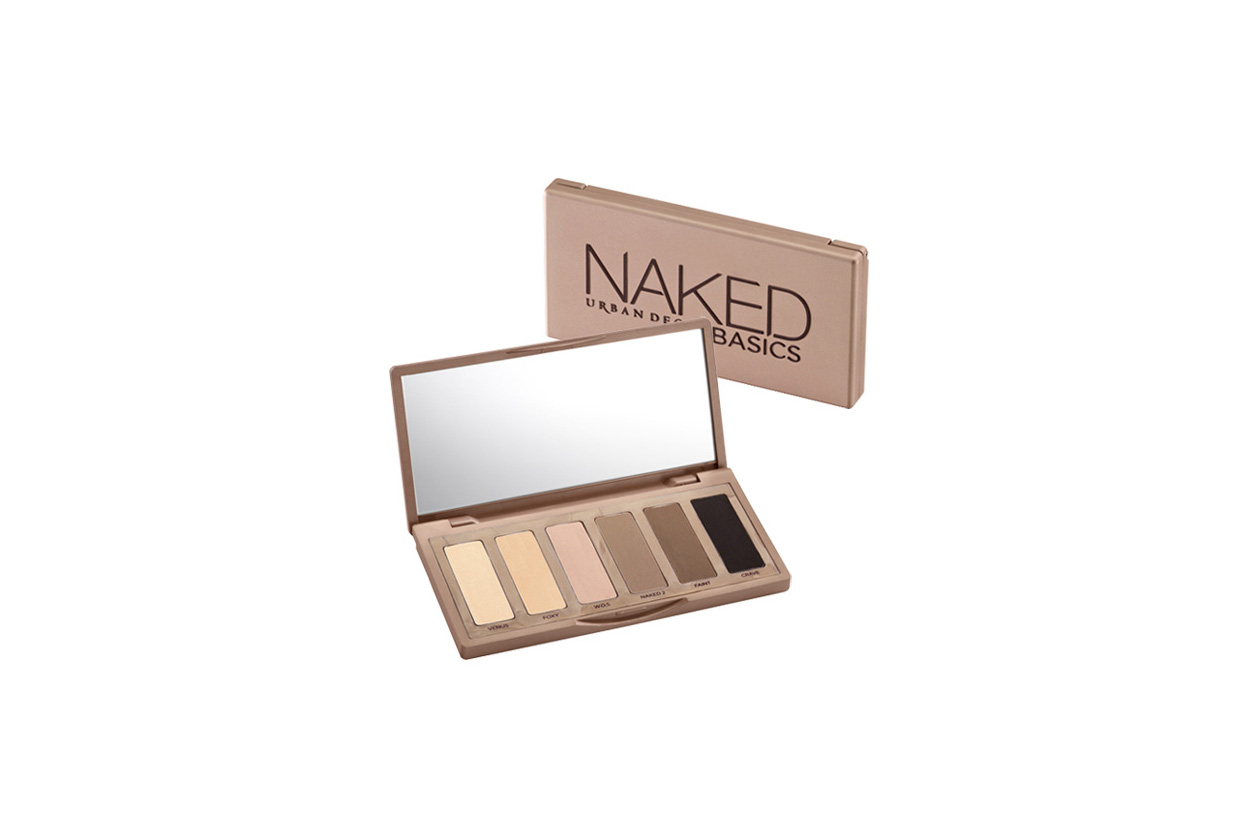 Naked Basic