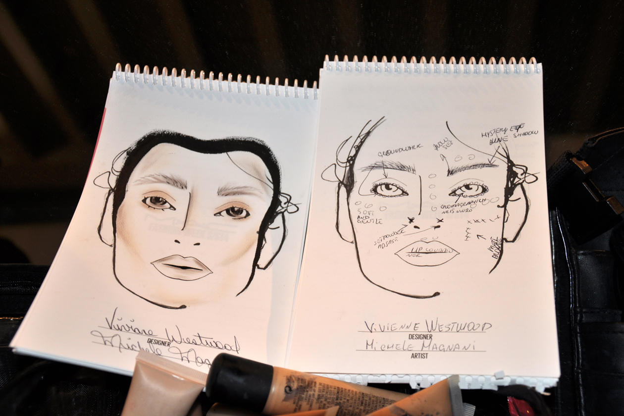 Le Face Chart firmate da Michele Magnani