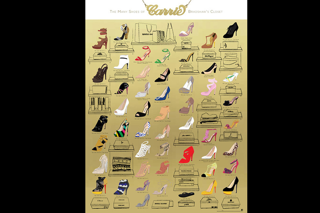 Tutte le scarpe di Carrie Bradshaw nel poster “The Main Shoes of Carrie Bradshaw’s Closet”