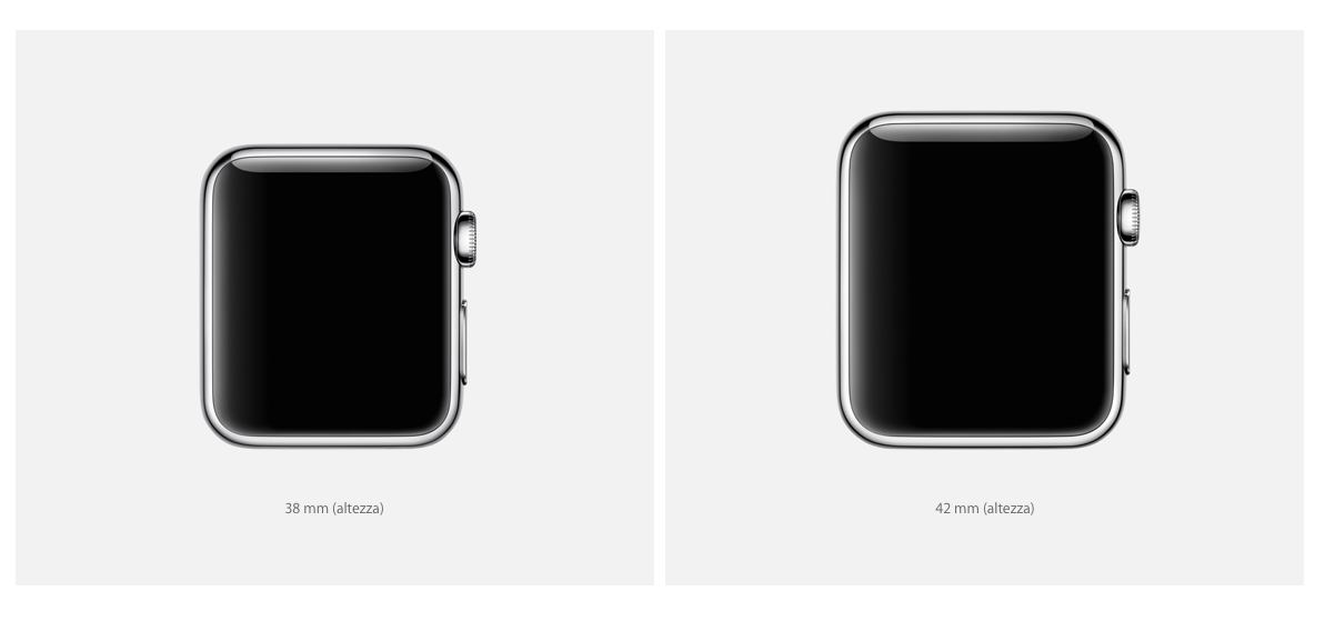 Apple Watch – Lo schermo