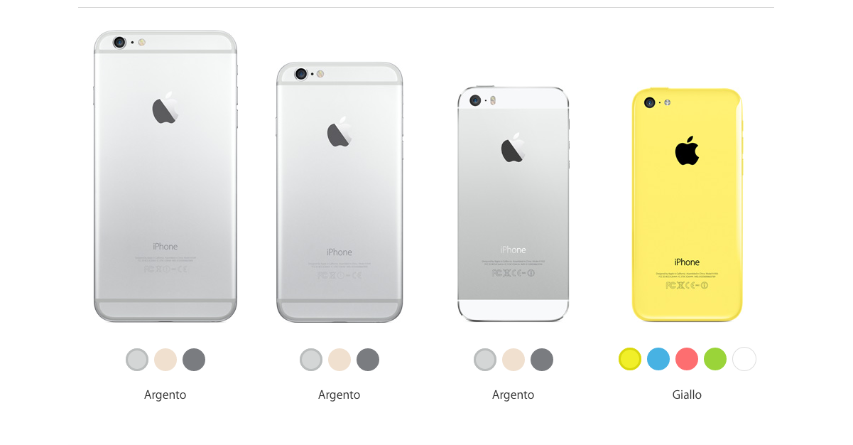 iPhone 6 e 6 Plus – Le dimensioni