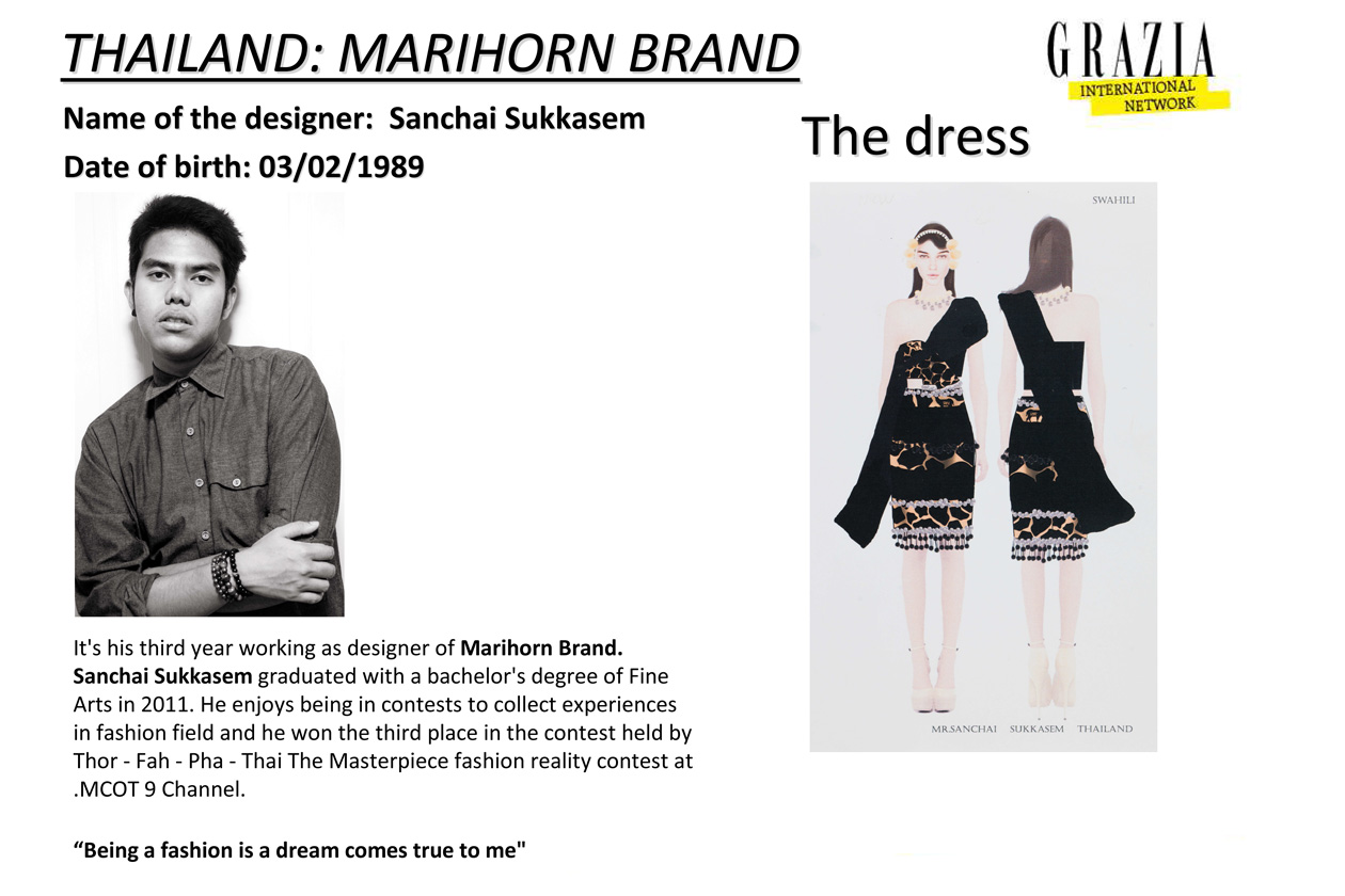 thailand: marihorn brand