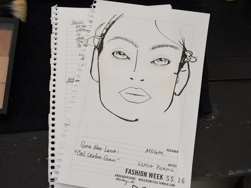 msgm-facechart