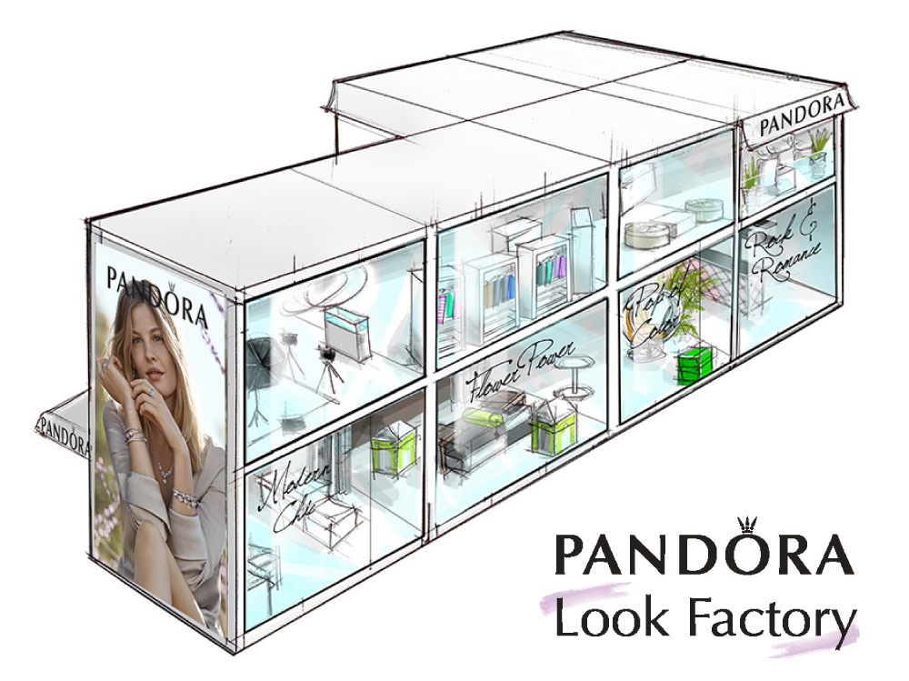 PandoraLookFactory