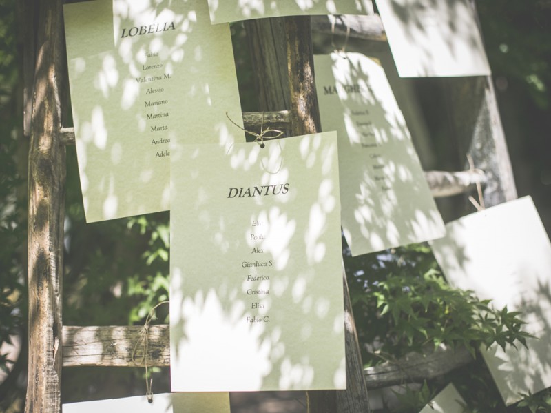 Rossella_Davide_Wedding-548