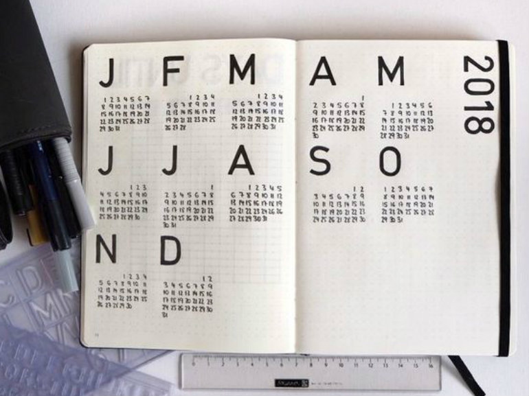 bullet journal parti