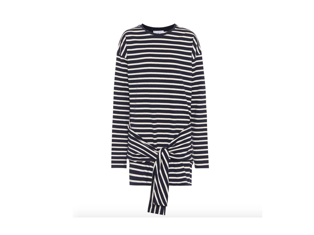 JW-Anderson—mytheresa