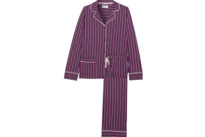 DKNY-su-net-a-porter