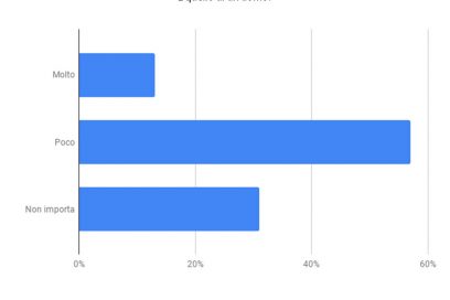 domanda-11