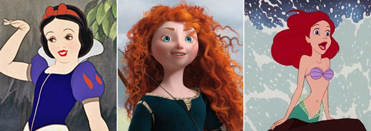 cover principessa disney segno zodiacale desktop