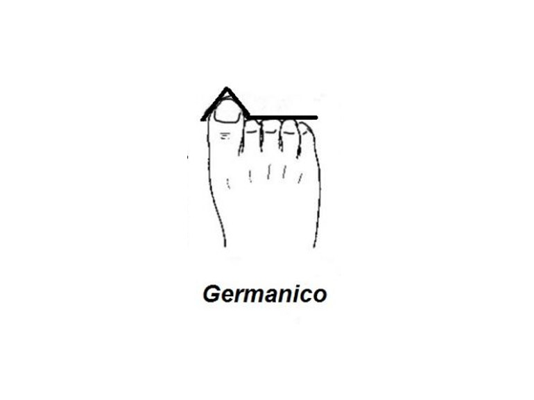 forma-del-piede-germanico