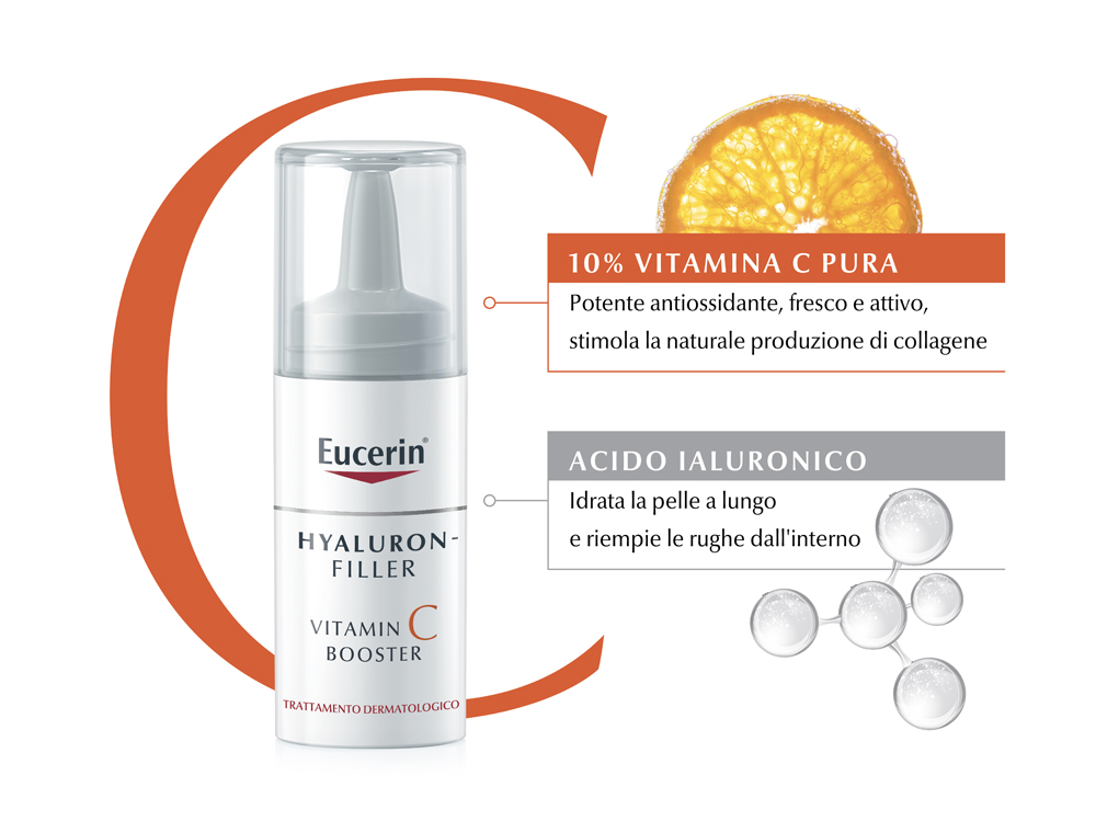 EUCERIN-Vitamin-C-Dem