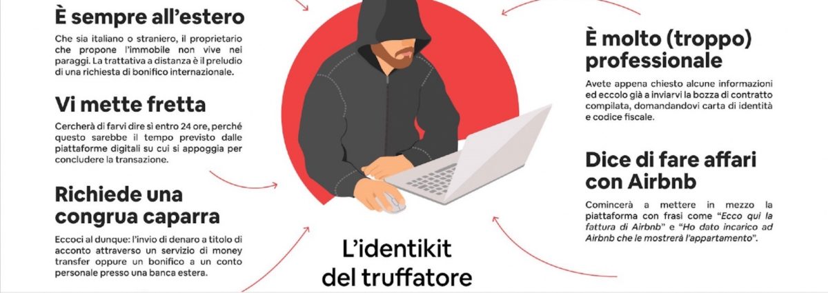 prenotare vacanze online