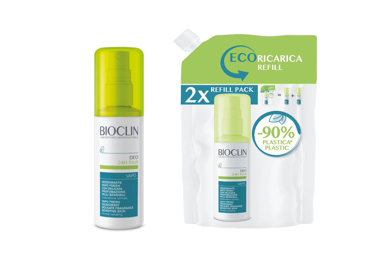 bioclin