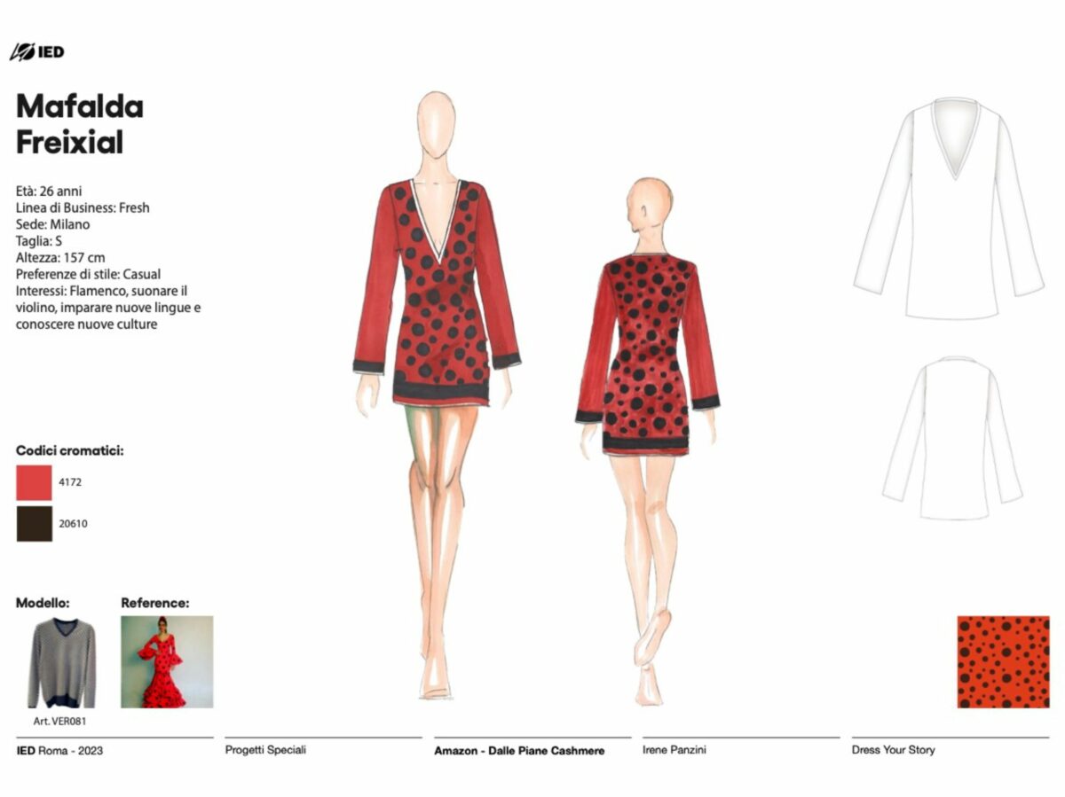 Amazon bozzetti (3)