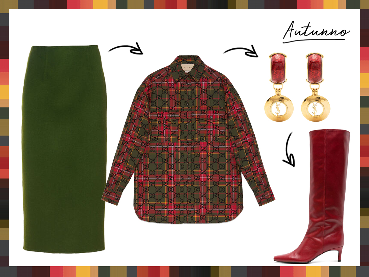 Collage_Autunno_ARMOCROMIA_MIX_AND_MATCH_LOOK_NATALE